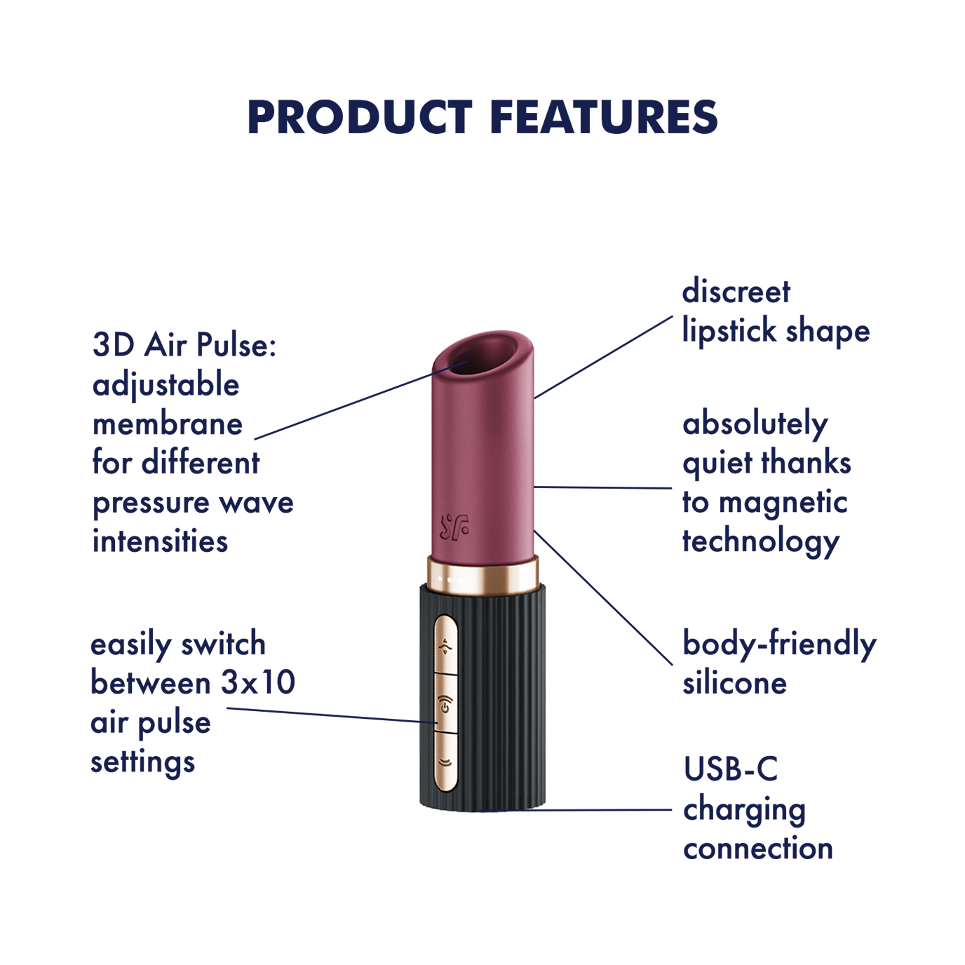 Satisfyer Pro 2 Kiss USB Rechargeable Clitoral Massager Clit Ticklers and Pulsators