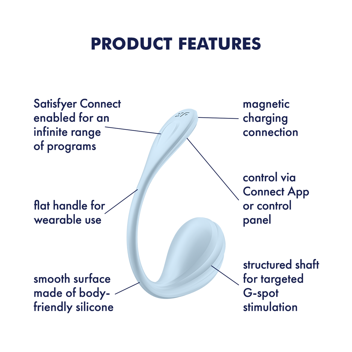 Satisfyer Smooth Petal App Control 12 Functions G Spot Vibrator Clit Ticklers and Pulsators