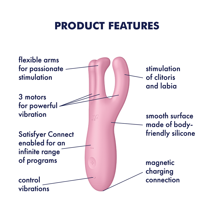 Satisfyer Threesome 4 App Controlled Vibrating Clitoral Massager Clit Ticklers and Pulsators
