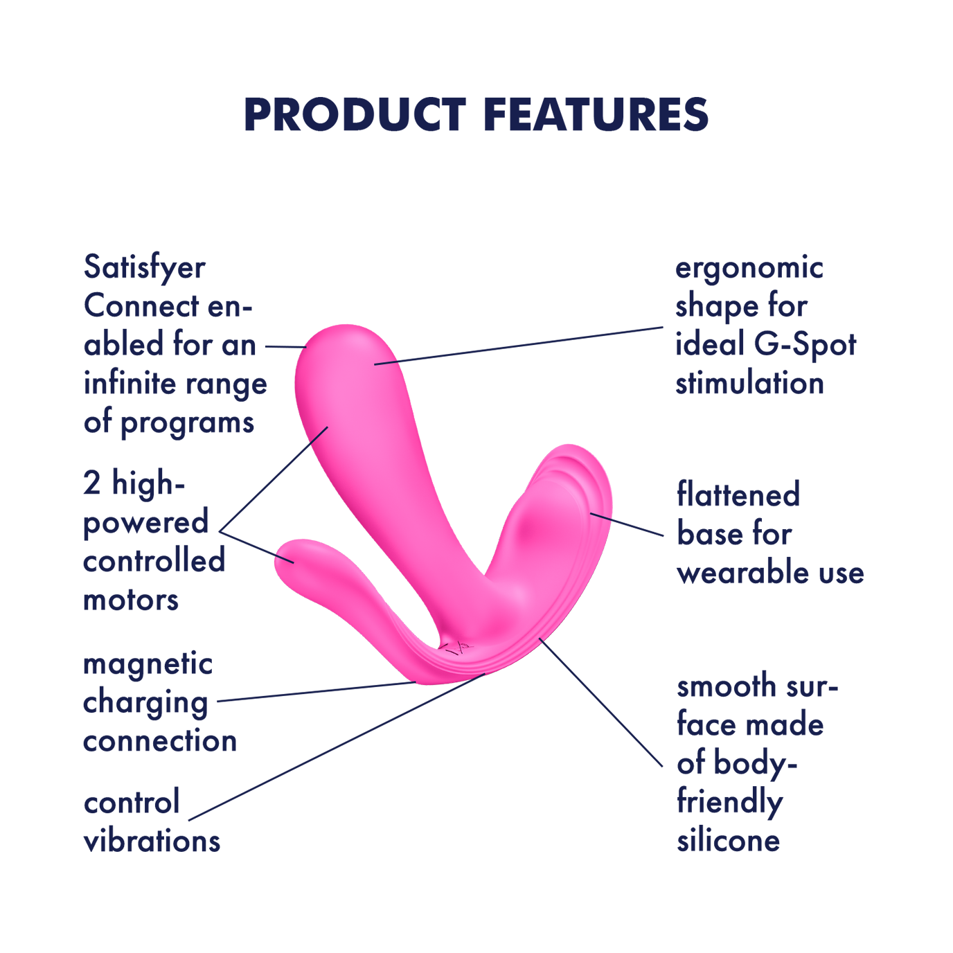 Satisfyer Top Secret + App Connect Sensual G Spot Vibrator Love Eggs and Kegel Exercisers