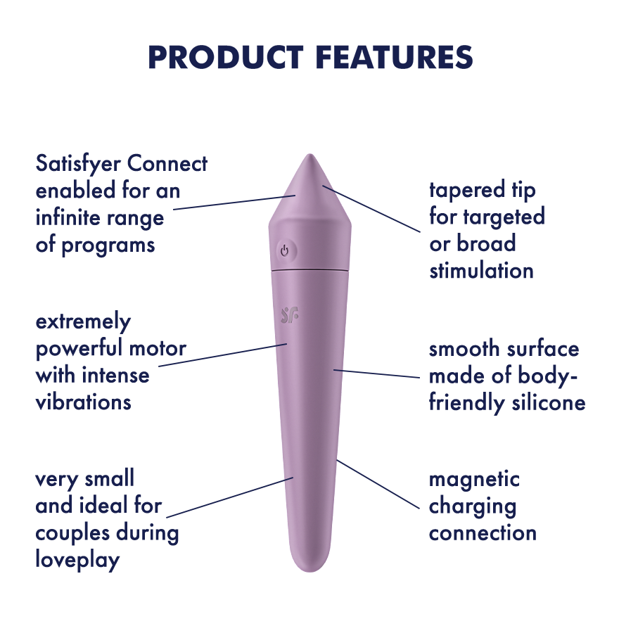Satisfyer Ultra Power Bullet 8 App Controlled Clitoral Massager Bullet Vibrators