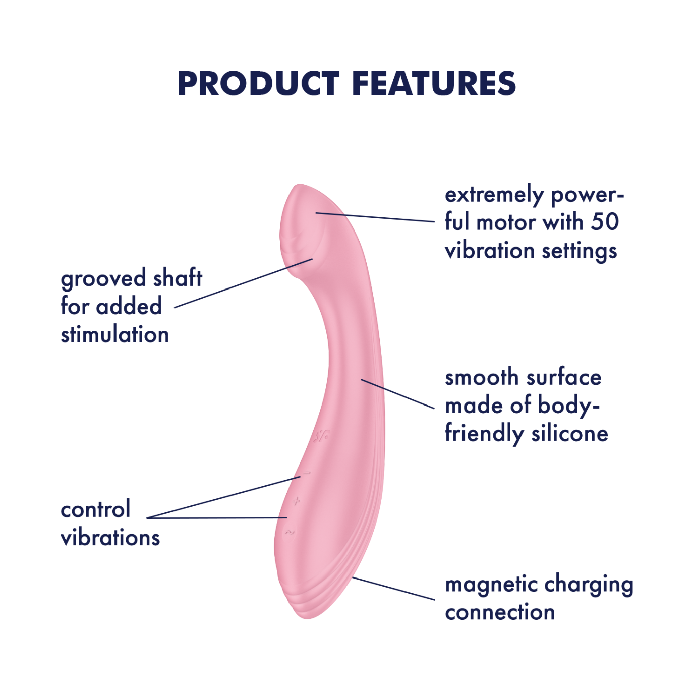 Satisfyer G-Force Multi Functions Silicone G-Spot Massager G-Spot Vibrators