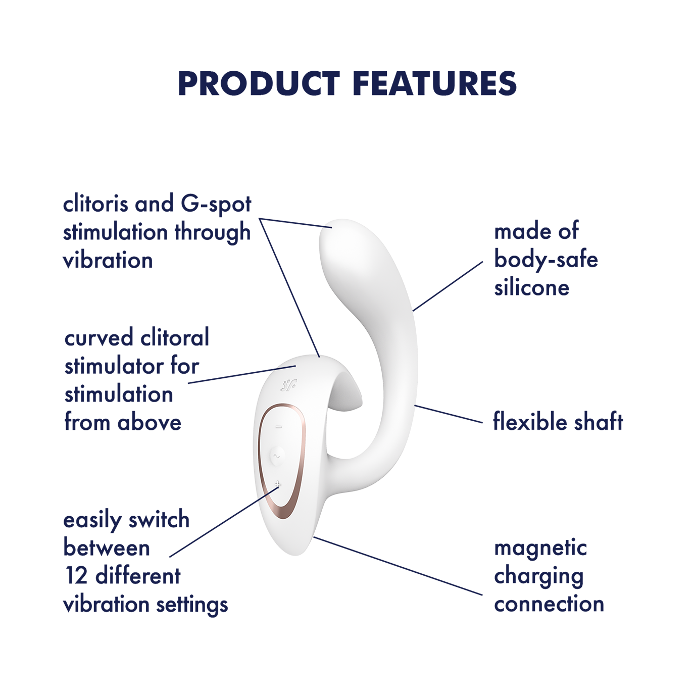 Satisfyer G For Goddess 1 Multi Functions G Spot Vibrator Remote Control Vibrators