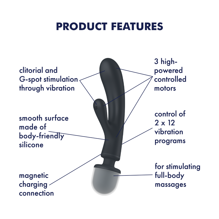 Satisfyer Triple Lover Rabbit Style Clitoral and G Spot Stimulator Glass Sex Toys