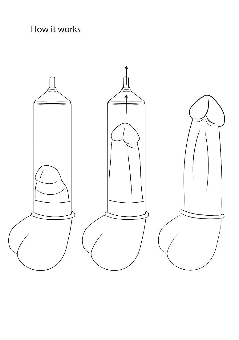 Shots Pumped Elite Beginner Penis Pump with PSI Gauge - Penis Pumps And Stretchers