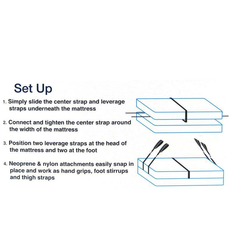 Sportsheets Penetration Station Sex Furniture