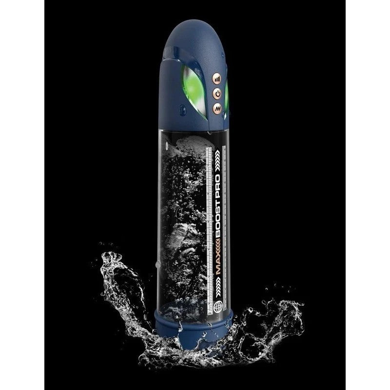 Pump Worx Max Boost Pro Flow Mens Penis Pump Realistic Butts And Vaginas
