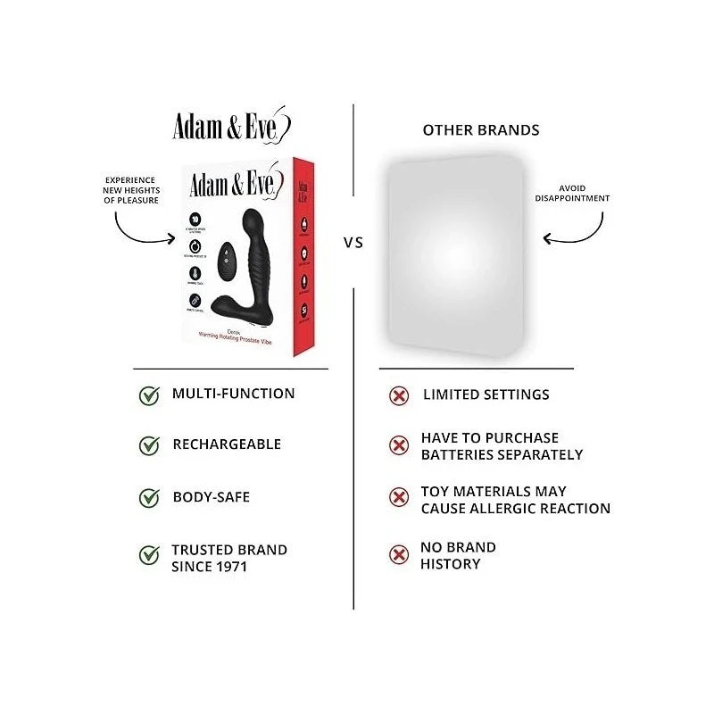 Adam & Eve's 14 cm Thrusting Vibrator - Waterproof, Remote-Controlled Anal Vibrators