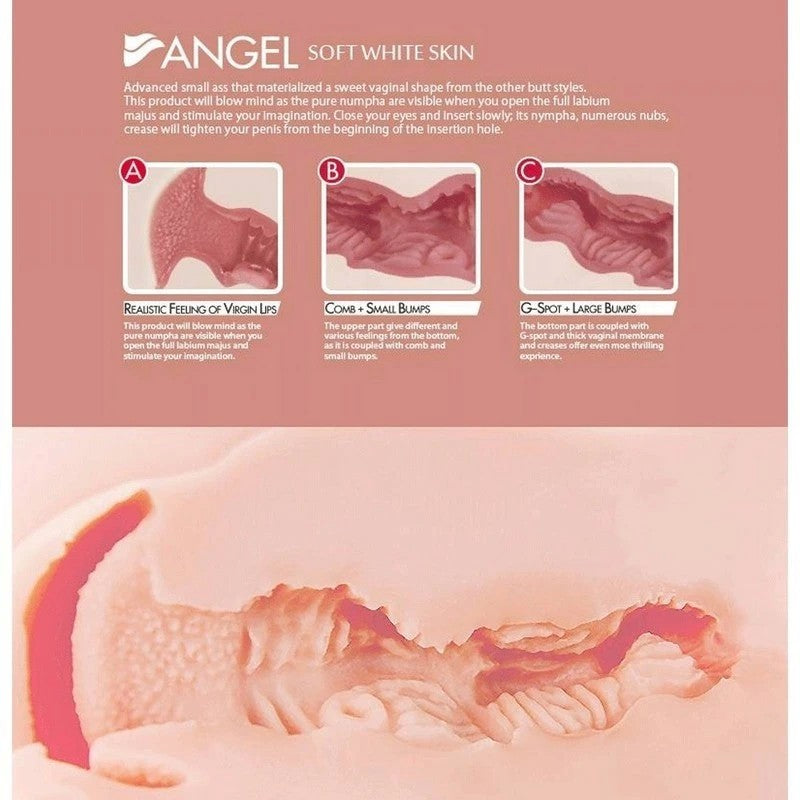 Kokos Mini Butt Angel 2 Dual Layer Male Masturbator Realistic Butts And Vaginas