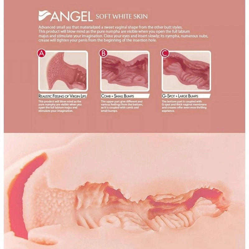 Kokos Mini Butt Angel 2 Dual Layer Male Masturbator Realistic Butts And Vaginas