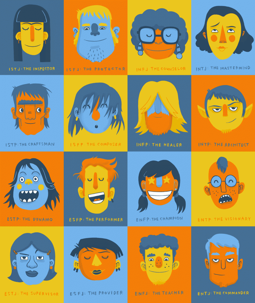 Briggs Myers personality types