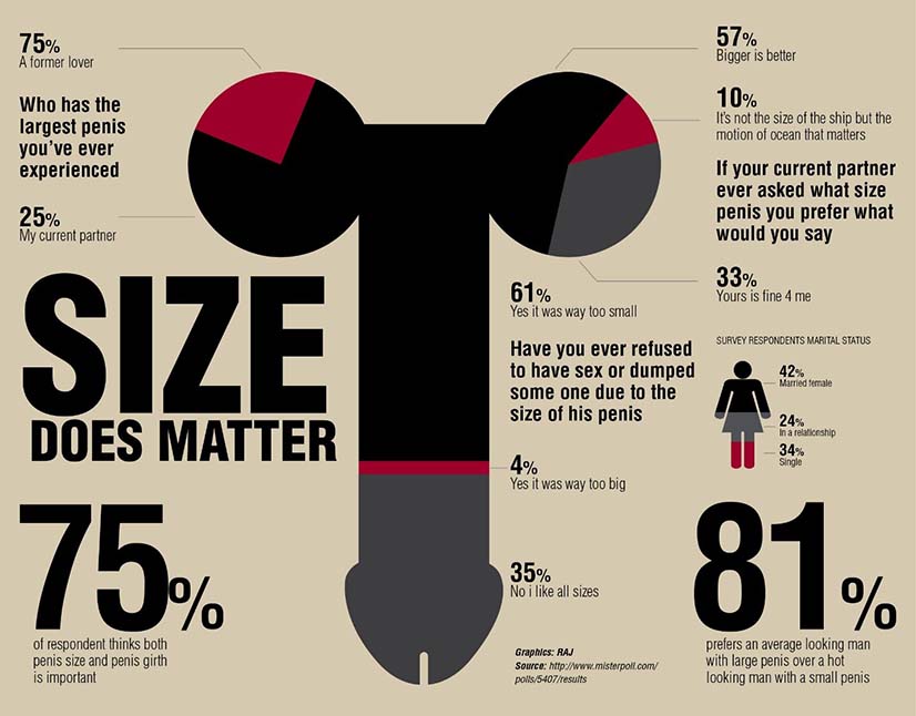 penis pumps guide for bigger penis size