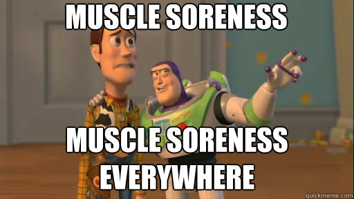 Muscle Soreness Image