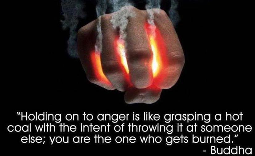 Buddha Quote About Anger