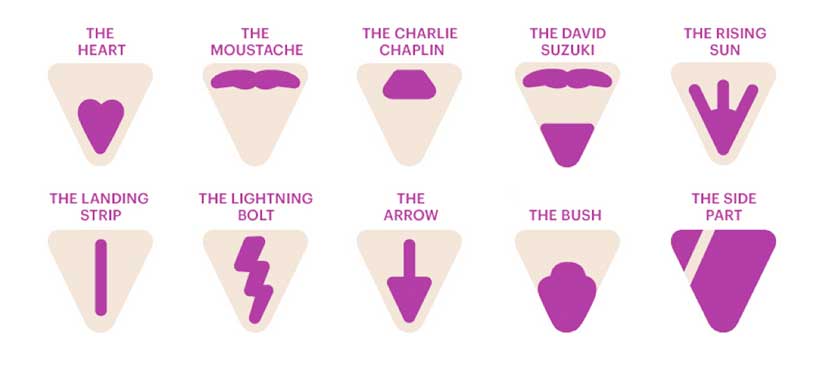 Different designs for pubic hair