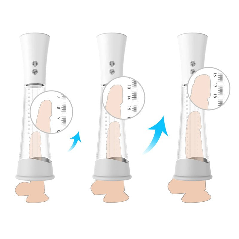 Max I - Power Penis Pump Pumps, Extenders and Sleeves