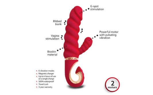 Gvibe Gcandy MINI Rabbit Vibrator Chili Coral - Rabbit Vibrators