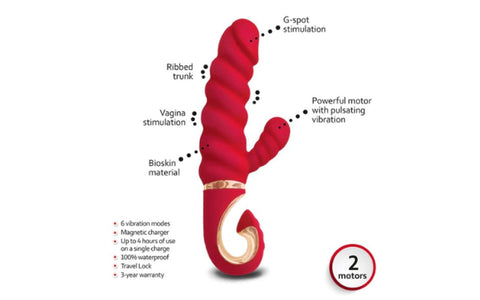 Gvibe Gcandy MINI Rabbit Vibrator Chili Coral - Rabbit Vibrators