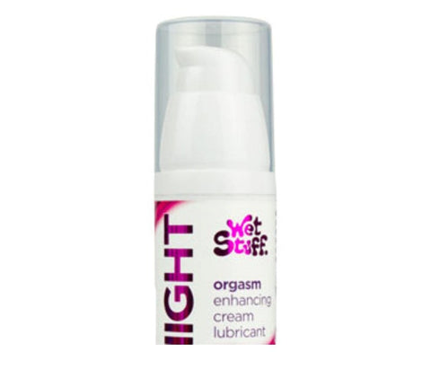 Wet Stuff Ignight Pump - Water Based Lubes