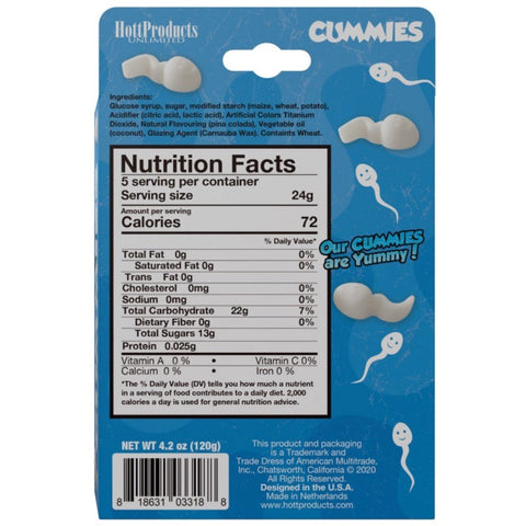 Cummies Chewy Gummies - Sex Games, Coupons and Tricks