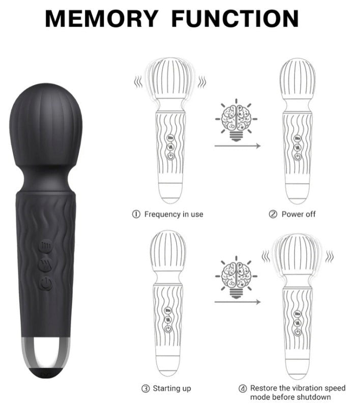 Janet Vibrating Pleasure Mini Wand Body Wands