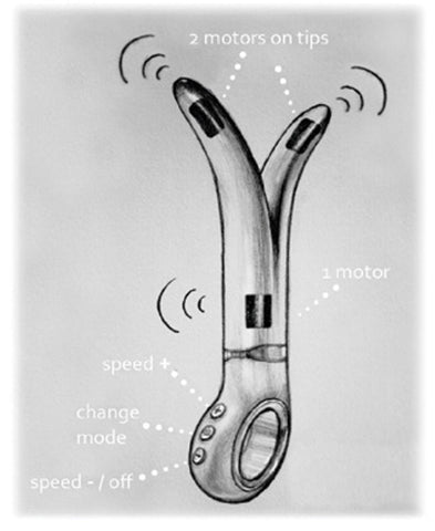 Gvibe 2 - Waterproof Vibrators