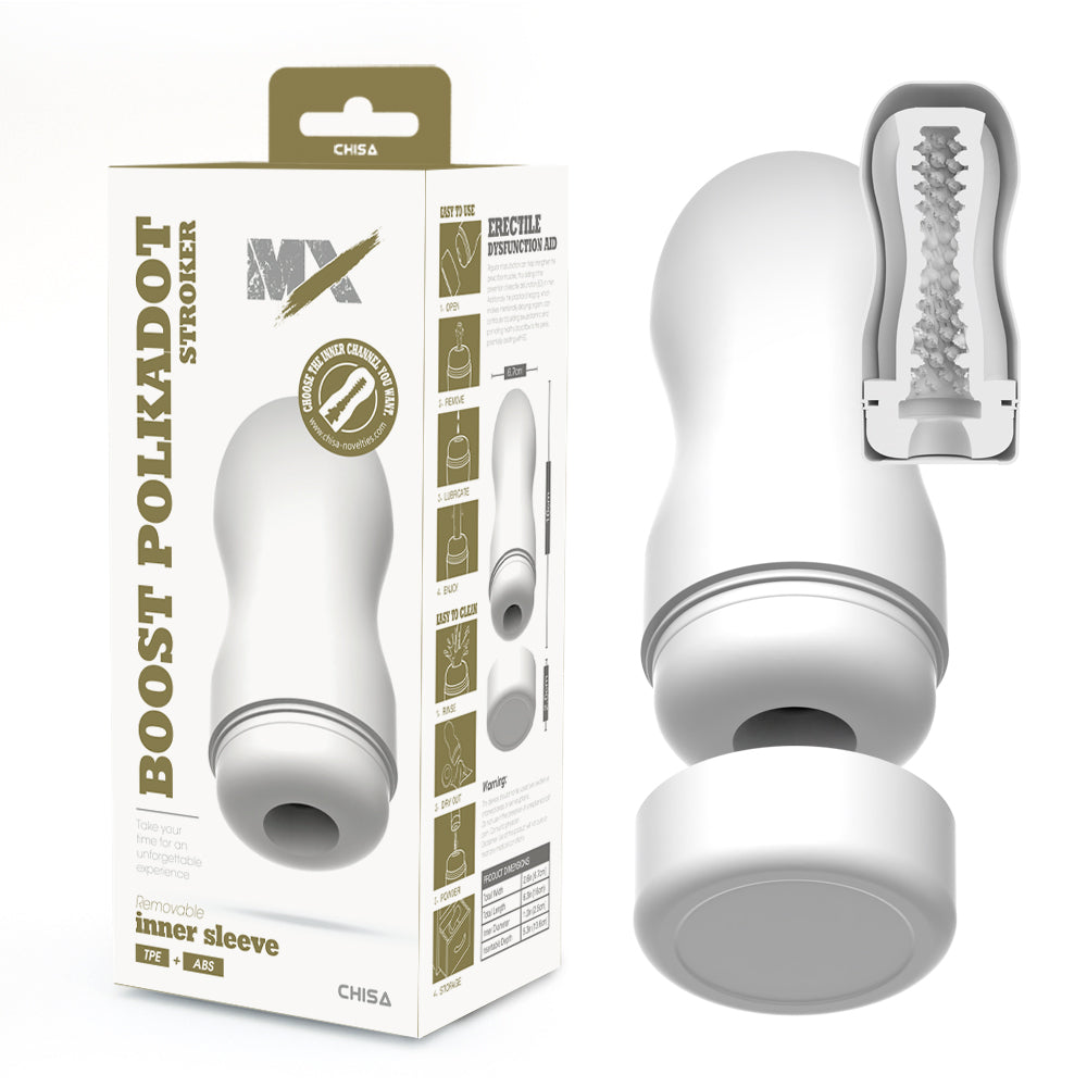 MX Boost Polkadot Mens Stroker Masturbators and Strokers