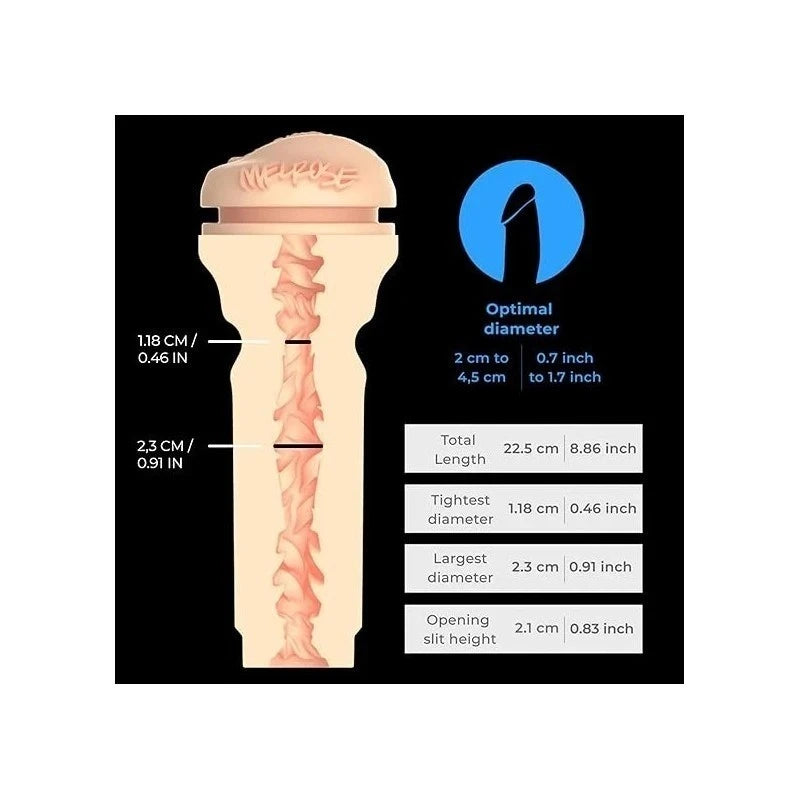 Kiiroo Feel MelRose Michaels - Pleasure Perfected, Universal Compatibility Masturbators and Strokers