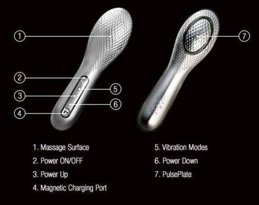 Queen Bee Clit Stimulator Clit Ticklers and Pulsators