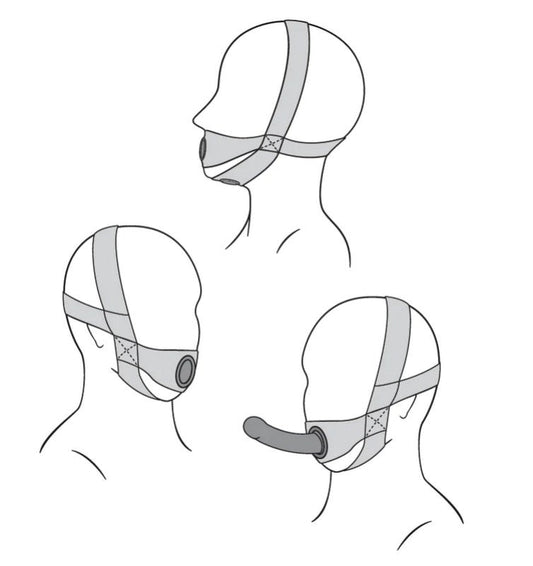 Sportsheets Face Strap-On - Strap On Sextoys