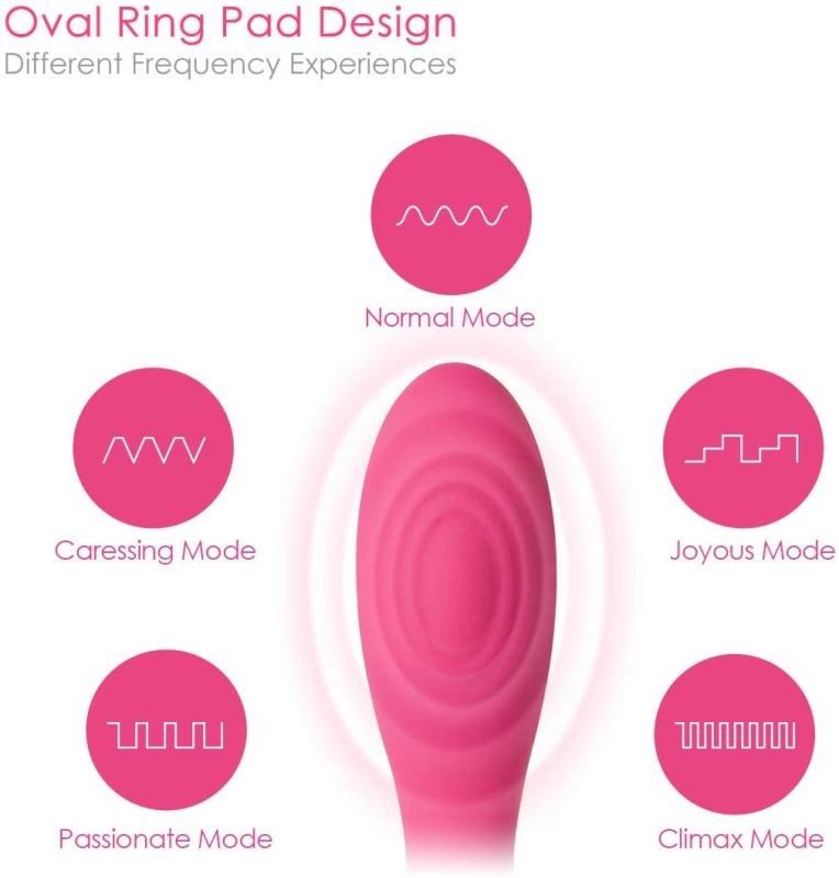 Svakom Iris Clitoral and G-Spot Silicone Vibrator Waterproof Vibrators