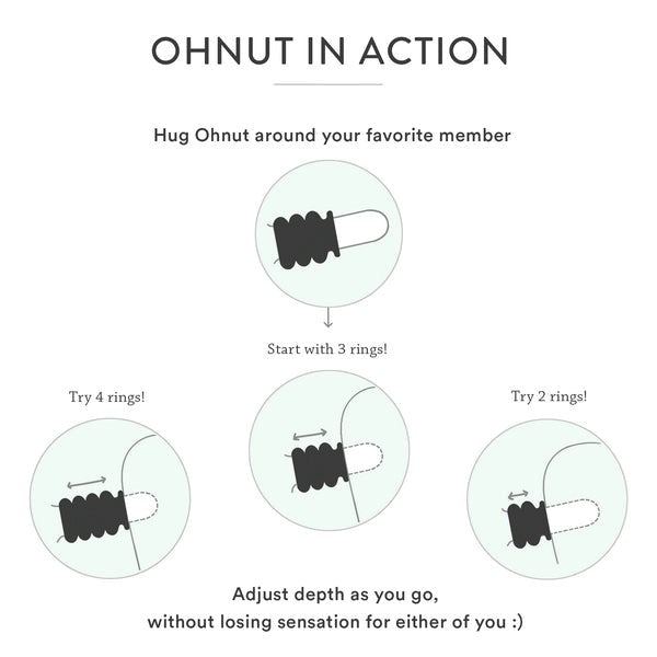 OHNUT Set of 4 Wider Soft Cushioning Comfort Rings Stretchy Cock Rings