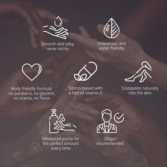 Uberlube Silicone Lubricant - Enhance Intimacy, Prevent Chafing, Style Hair - Silicone Based Lubes