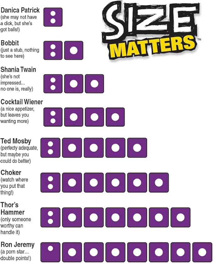 Size Matters Adult Party Dice Sex Game Sex Games, Coupons and Tricks