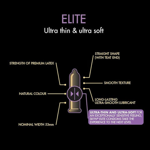 SKYN Elite Condoms 10 - Condoms