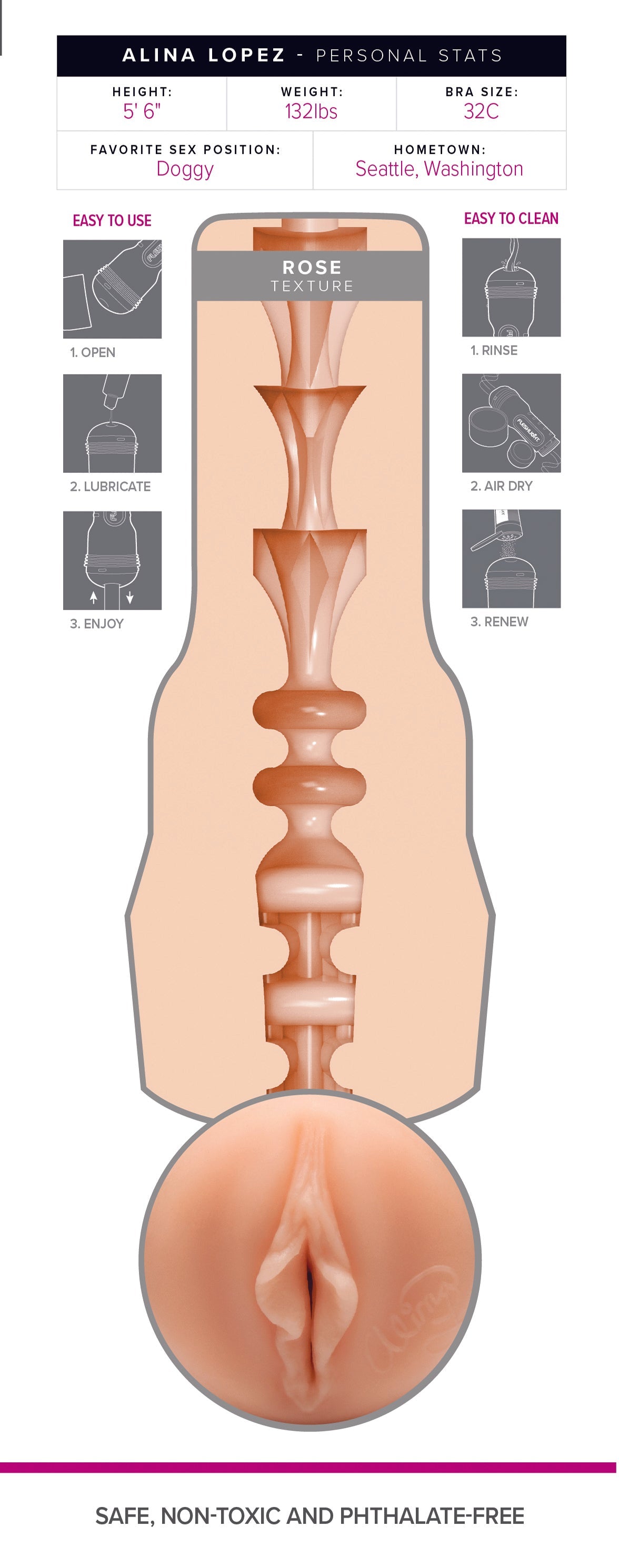 Fleshlight Girls Alina Lopez Rose Mens Pleasure Masturbator Fleshlight Male Masturbators