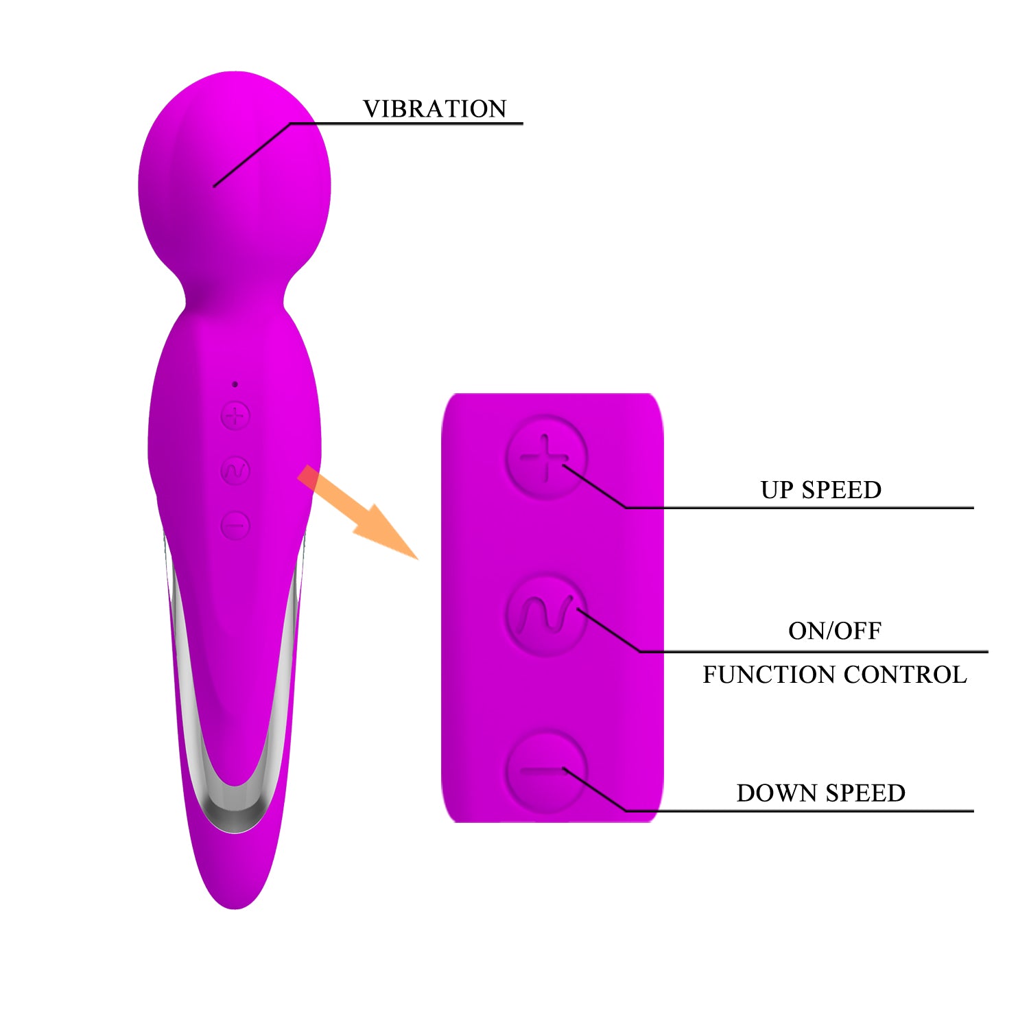 Baile Fitzgerald Super Soft Silicone Body Wand Massager - Body Wands