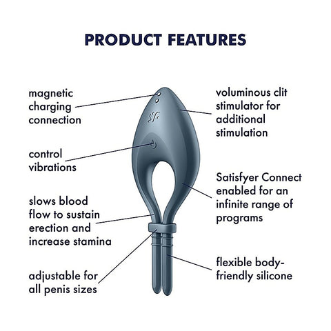 Satisfyer Bullseye App Controlled Adjustable Cock Ring