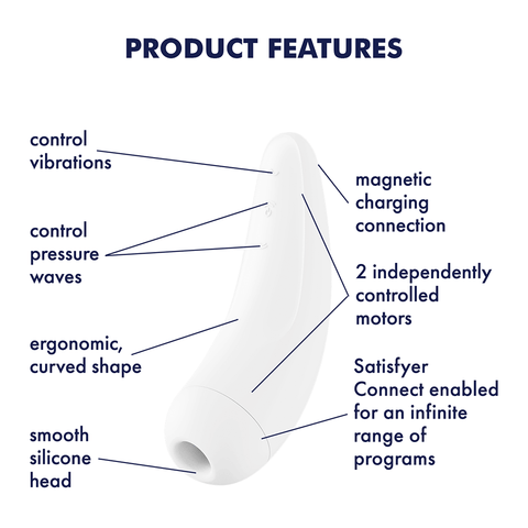 Satisfyer Curvy 2+ Mobile App Connected Clitoral Massager - Clit Ticklers and Pulsators