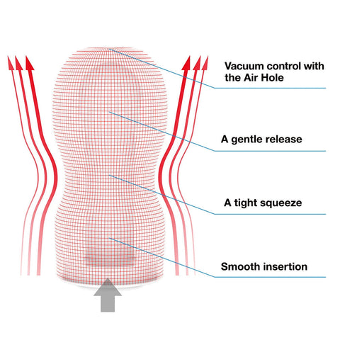 Original Vacuum Cup Suction Masturbator by Tenga