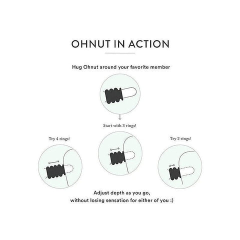 Ohnut Intimate Comfort Rings - Adjustable Depth and Sensation