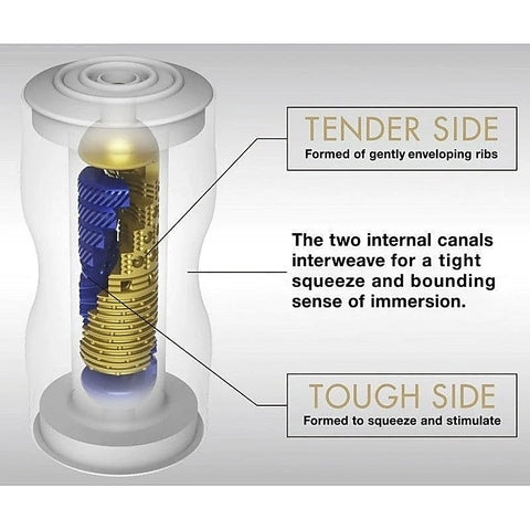 Professional Tenga Premium Dual Cup by Tenga - Masturbators and Strokers
