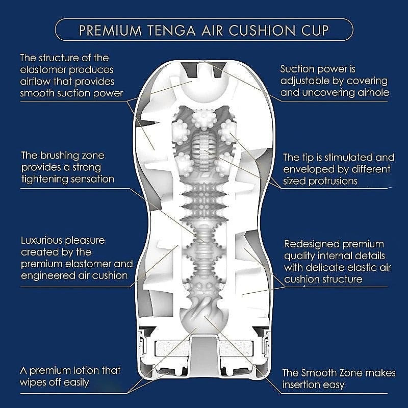 Premium Tenga Premium Air Flow Cup by Tenga - Masturbators and Strokers