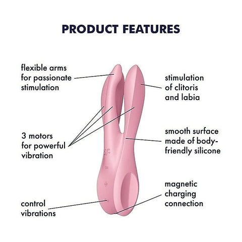 Threesome 1 Layon Multi Functions Clitoral Vibrator - Masturbators and Strokers