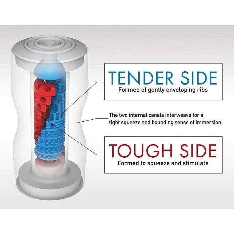 Professional-Grade Double Hole Cup by Tenga - Masturbators and Strokers