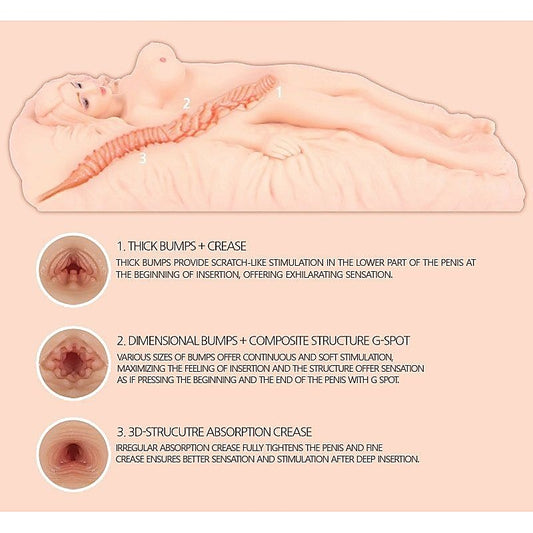 Kokos Nancy Mini Realistic Sensation Love Doll - Masturbators and Strokers