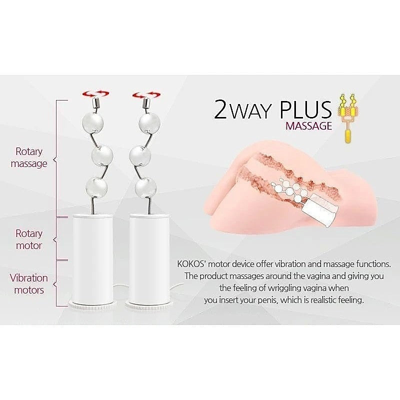 Kokos Real Hip Hera Masturbator with Two Way Massager - Realistic Butts And Vaginas