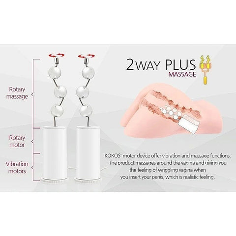 Kokos Real Hip Hera Masturbator with Two Way Massager - Realistic Butts And Vaginas