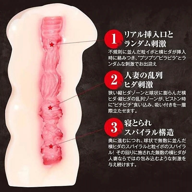 Rina Ishikawa Intimate Pleasure Masturbator by Exe and King - Masturbators and Strokers
