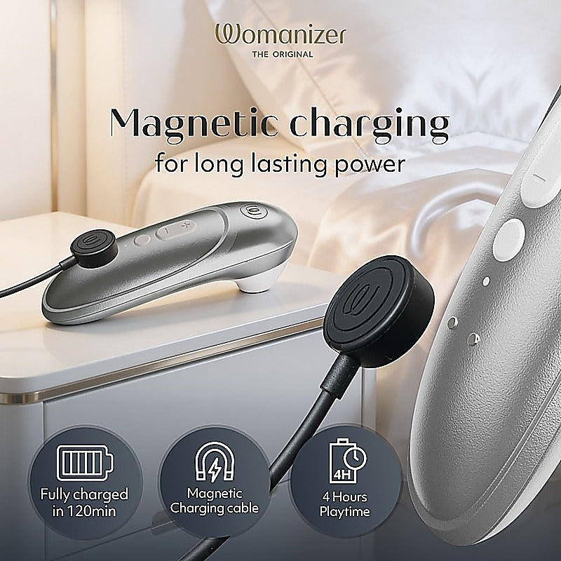 Love Honey Womanizer Pro Air Pulse Clitoral Massager - Clit Ticklers and Pulsators